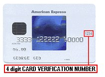 American Express Verification Code Location