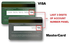 VISA and MasterCard Verification Number Location